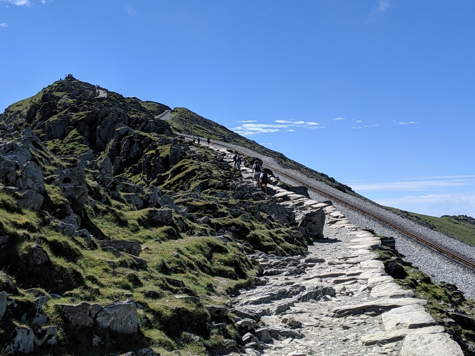 Walk Up Snowdon Via The Snowdon Ranger Path Walk Up Snowdon From 